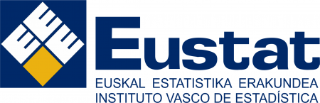 EUSTAT